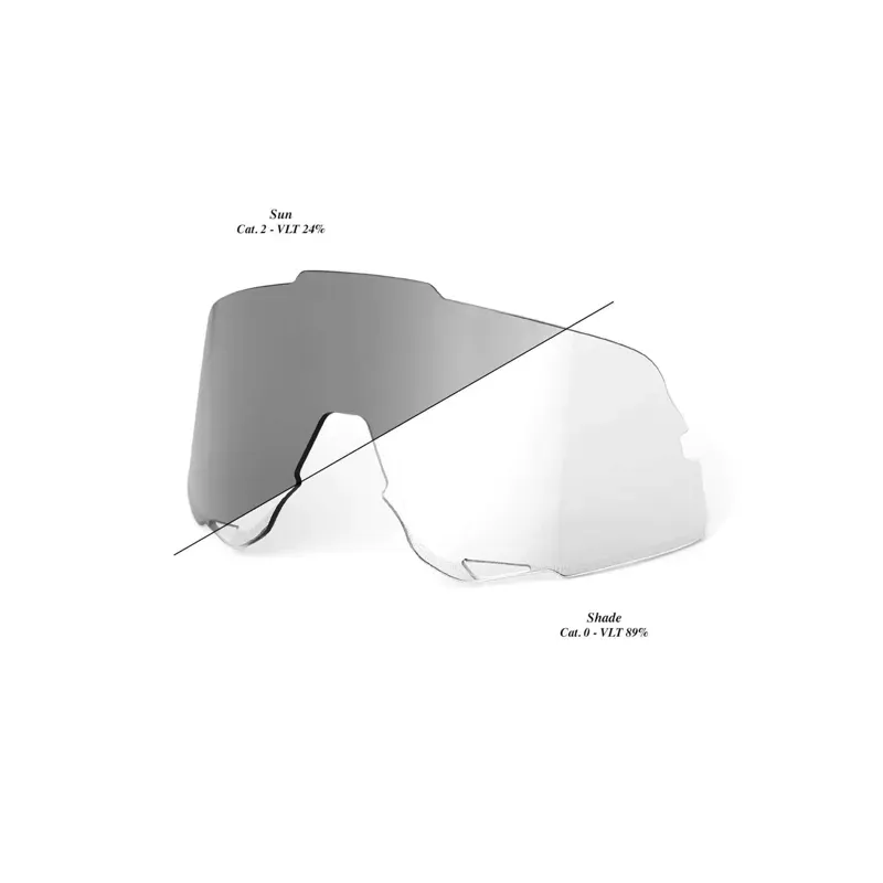 100% Glendale Replacement Lens In Photochromic Clear/ Smoke