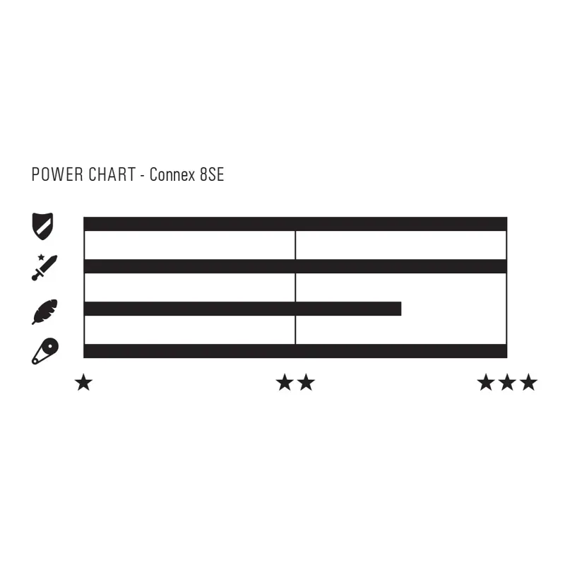 8SE Bicycle Chain Nickel 8sp-1