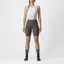 Castelli Prima Shorts in Grey/Sulphur
