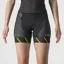 Castelli Free 2 Women's Short Shorts in Electric Lime