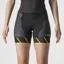 Castelli Free 2 Women's Short Shorts in Electric Lime