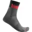 Castelli Blocco 15 Socks in Grey