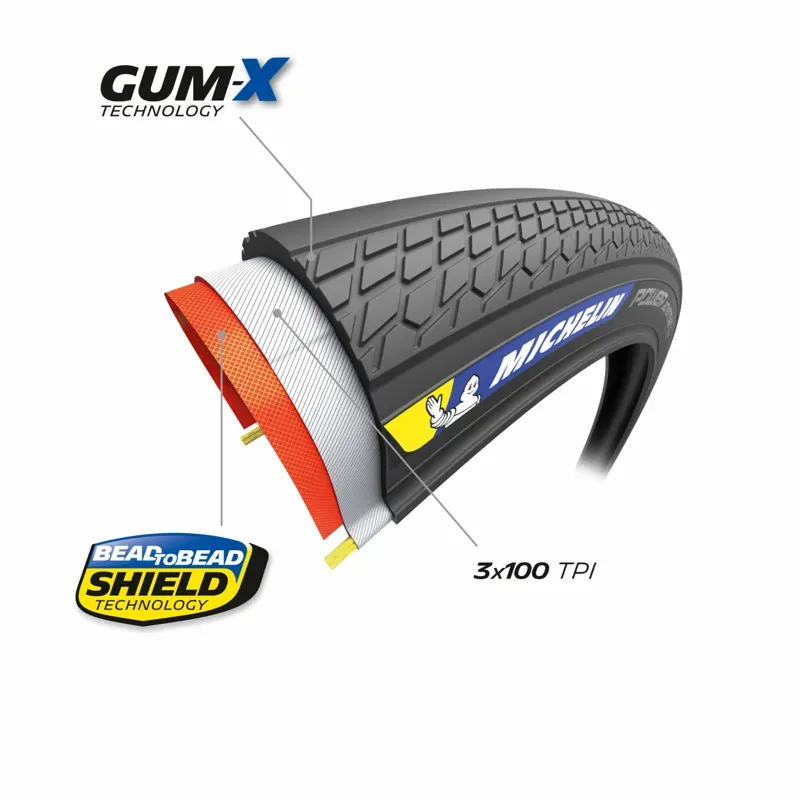 Michelin Power Adventure Gravel Tyre-2