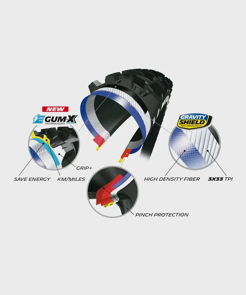 Michelin E-Wild Tyre-1