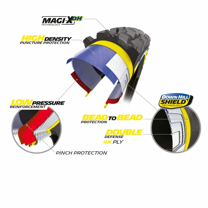 Michelin Wild Enduro Rear Racing Line Tyre Rear 29 X 2.40-2