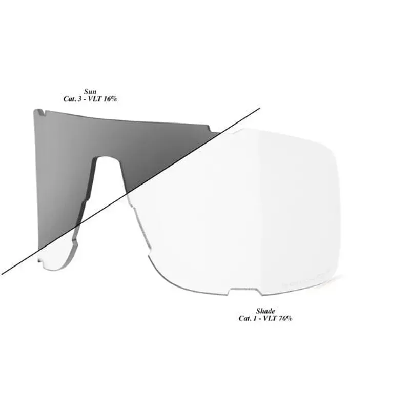 100% Eastcraft Lens in Photochromic Clear/Smoke