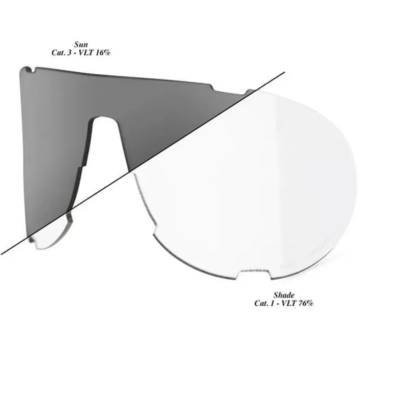 100 Eastcraft Replacement Shield Lens - Photochromic Clear/ Smoke