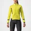 Castelli Dinamica 2 Womens Jacket in Brilliant Yellow 