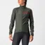 Castelli Squadra Stretch Womens Jacket in Military Green Dark Grey