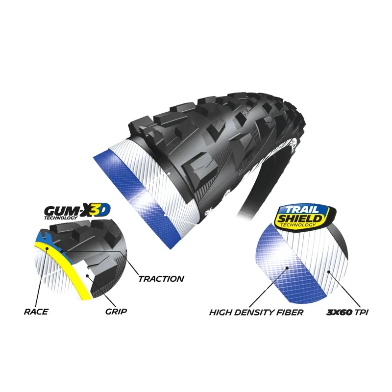 Michelin Wild AM Performance Line Tyre-6