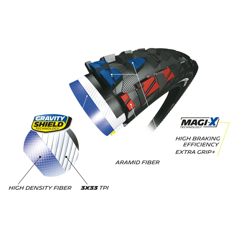 Michelin RockR2 Enduro Magi-X Tyre Front-2