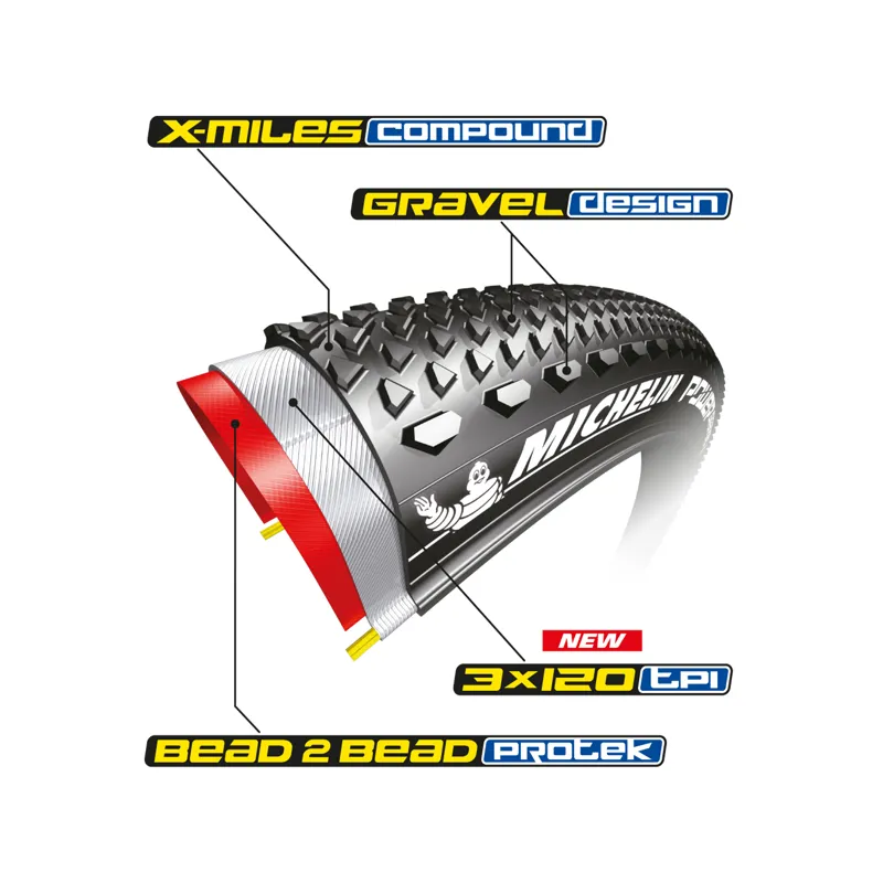 Michelin Power Gravel Tyre-2