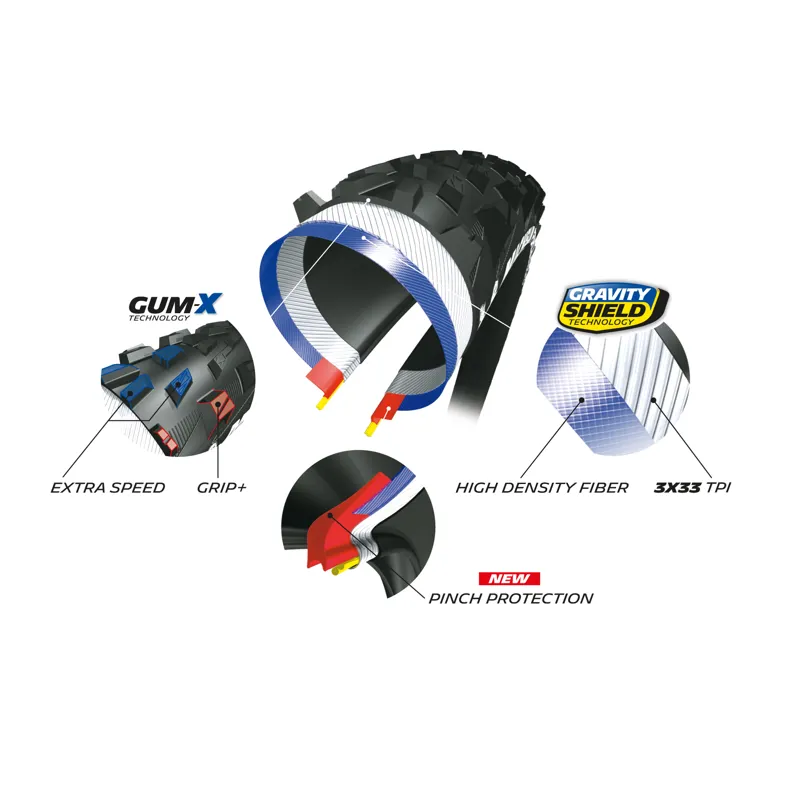 Michelin Force Enduro Tyre Gum-X-2