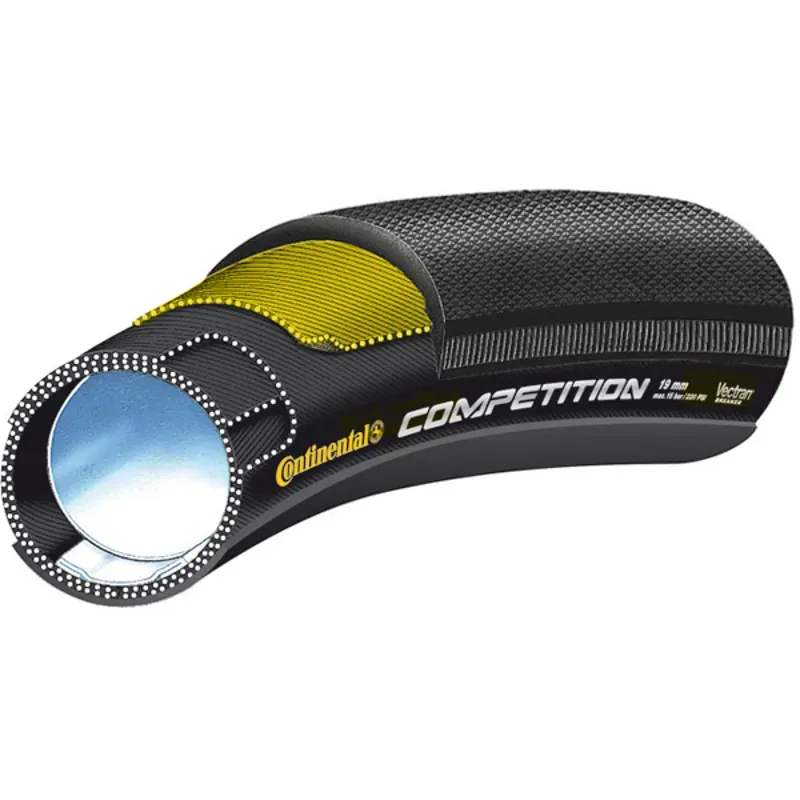Continental Competition Vectran Tubular Tyre